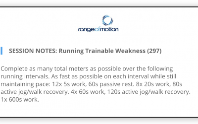 SESSION NOTES: Running Trainable Weakness (297)