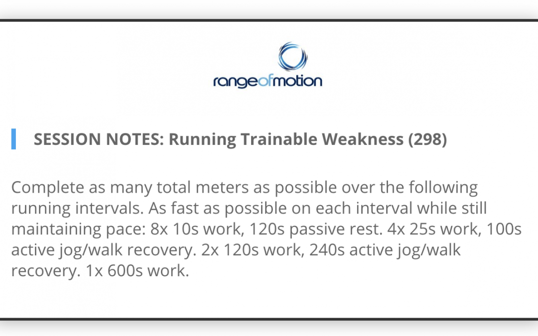 SESSION NOTES: Running Trainable Weakness (298)