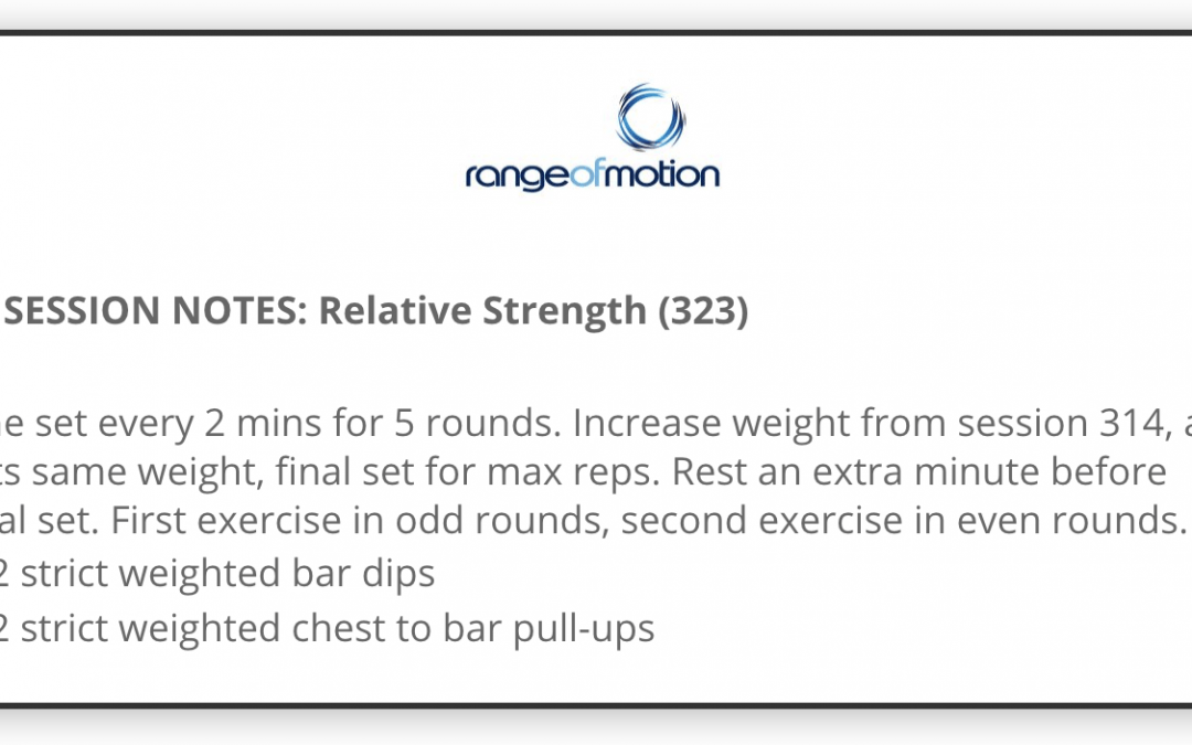 SESSION NOTES: Relative Strength (323)