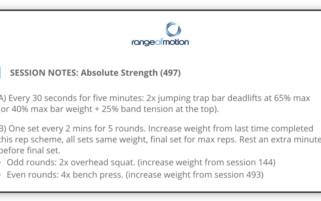 SESSION NOTES: Absolute Strength (497)