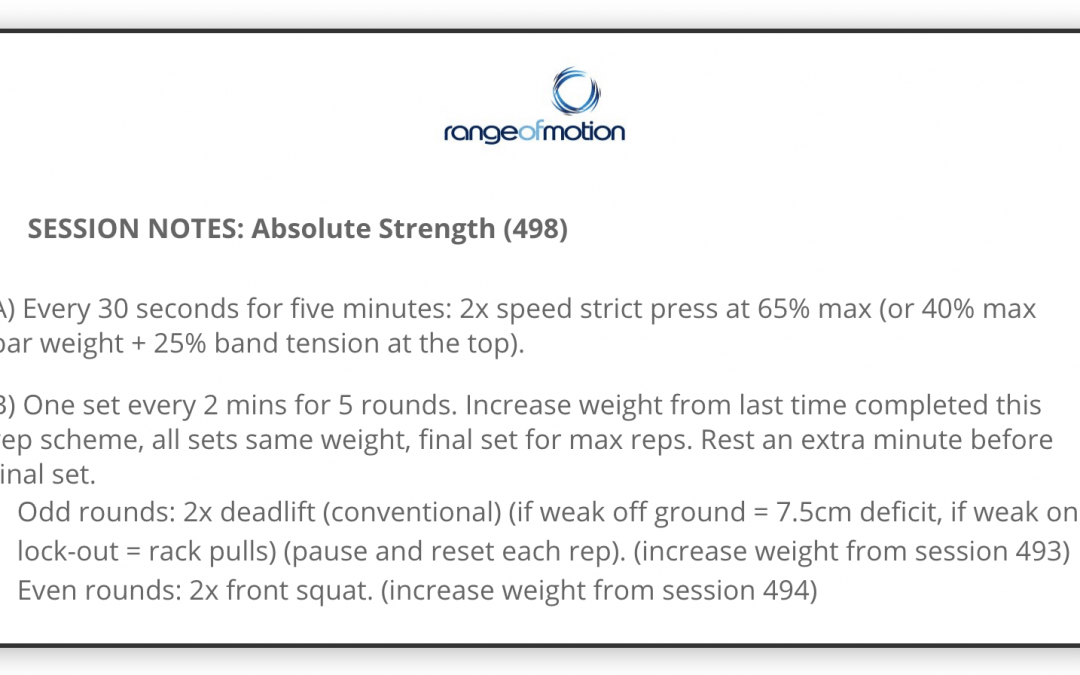 SESSION NOTES: Absolute Strength (498)